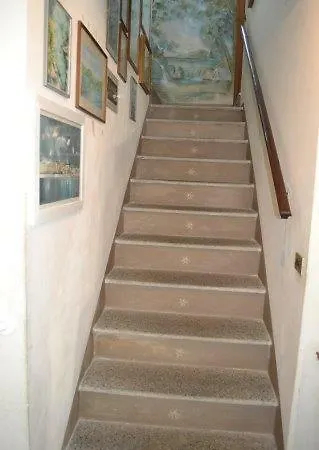 Casa Marinella